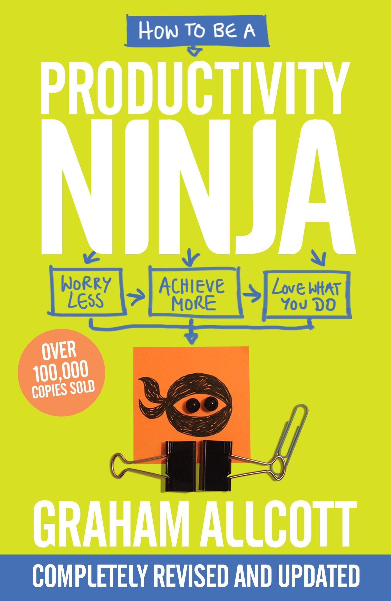 How to Be a Productivity Ninja by Graham Allcott - Updated Edition paperback book cover, business and self-help time management guide