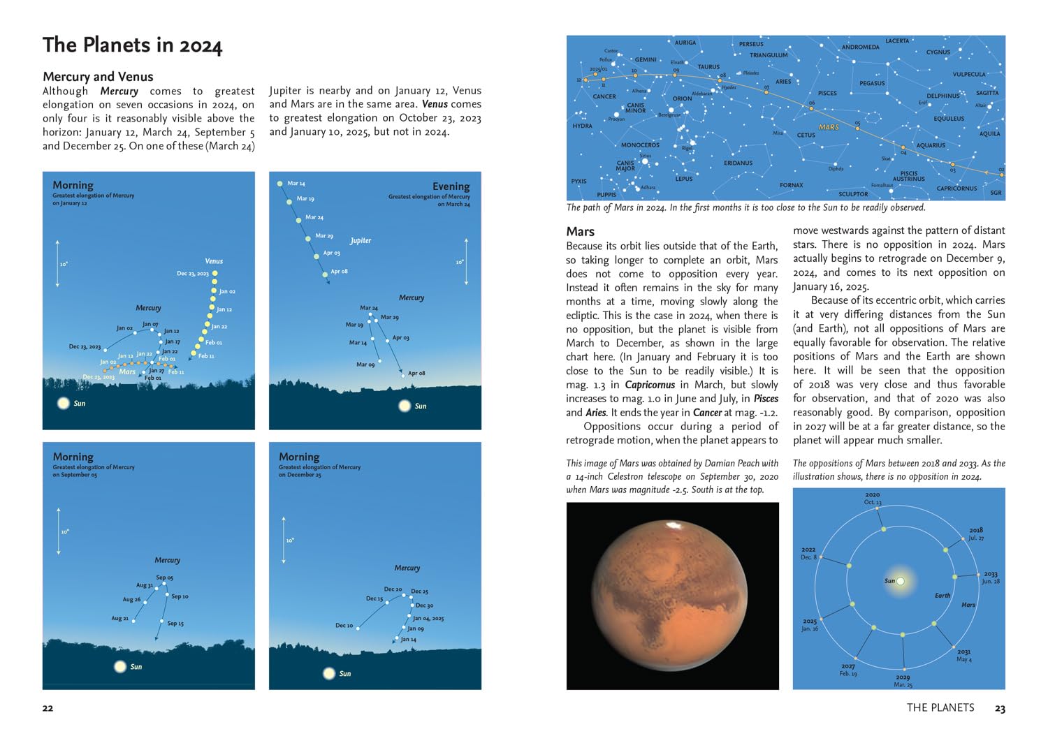 2024 Guide to the Night Sky sample star chart page showing monthly constellations