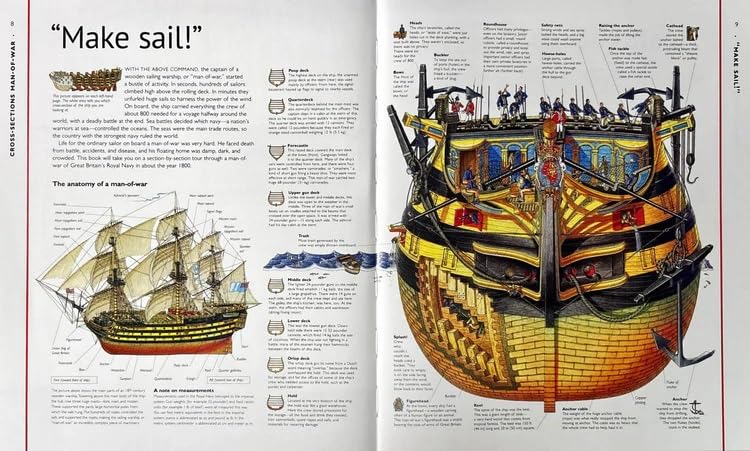 Stephen Biesty’s Incredible Cross-Sections 6-Book Collection Box Set + Poster Book (Cross-Sections Castle) by Stephen Biesty