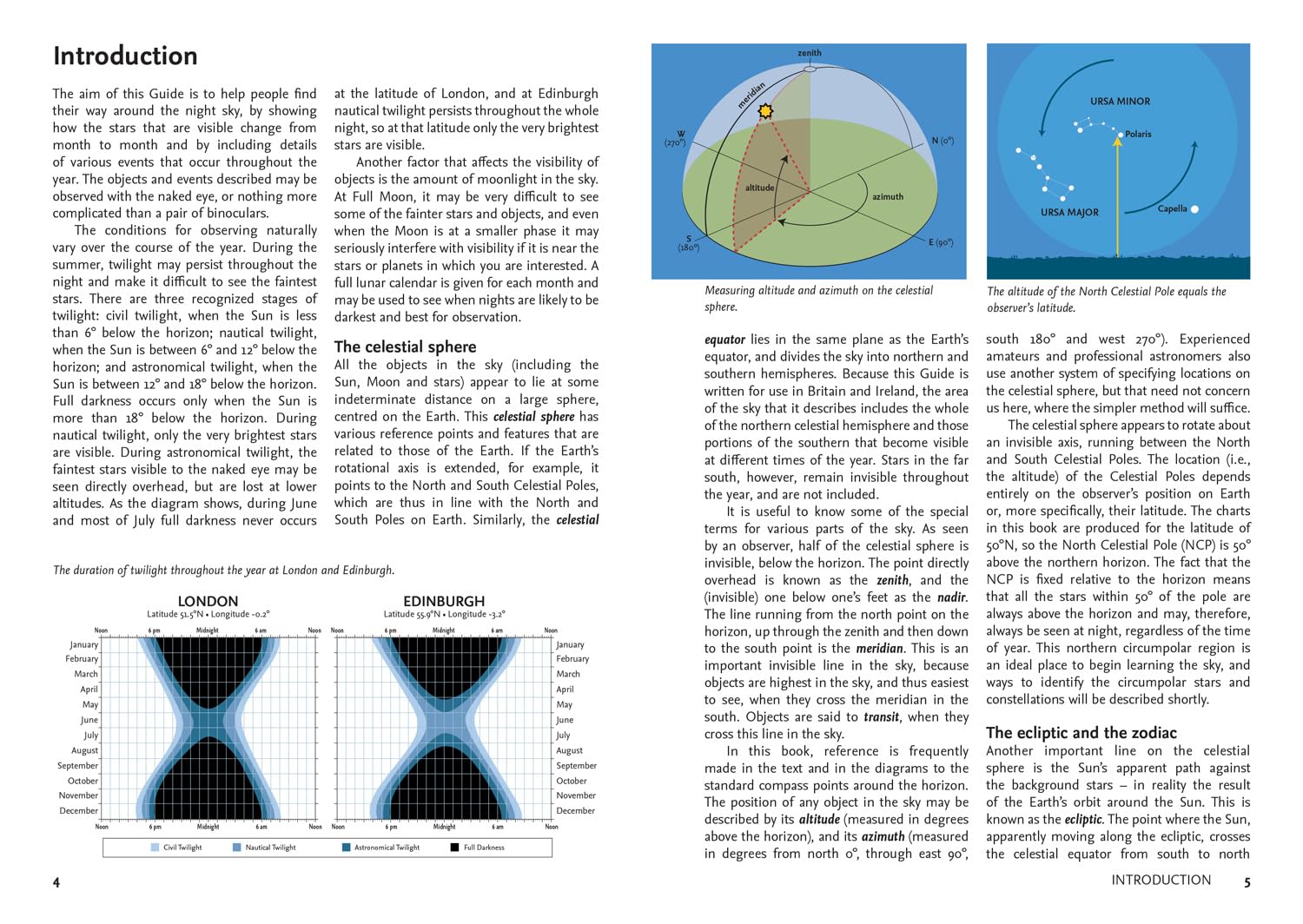 2024 Guide to the Night Sky: Discover the Secrets of the Night Sky A Comprehensive Guide - Lets Buy Books