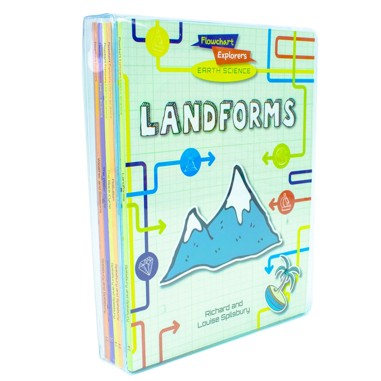 Flowchart Explorers Earth Science STEM 6 Geography Science Books Collection Set Landforms - Lets Buy Books