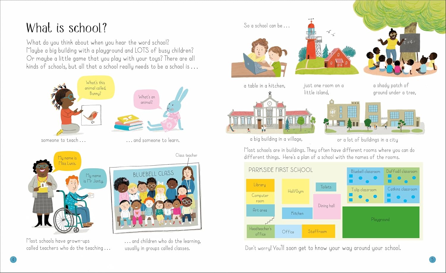 All About Starting School by Felicity Brooks - back cover with book description