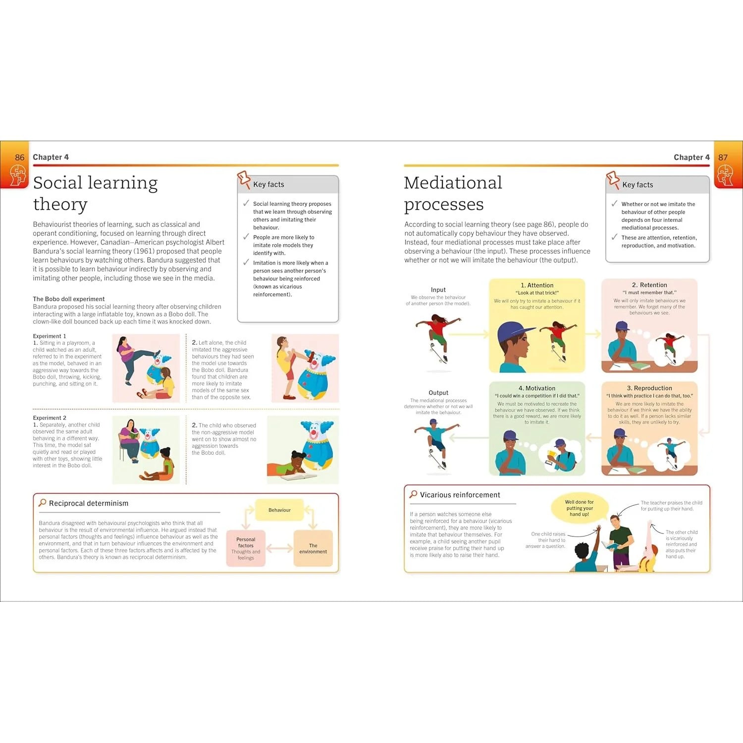 DK Super Simple Psychology Study Guide - Illustrated Topic Spread for A-Level Revision