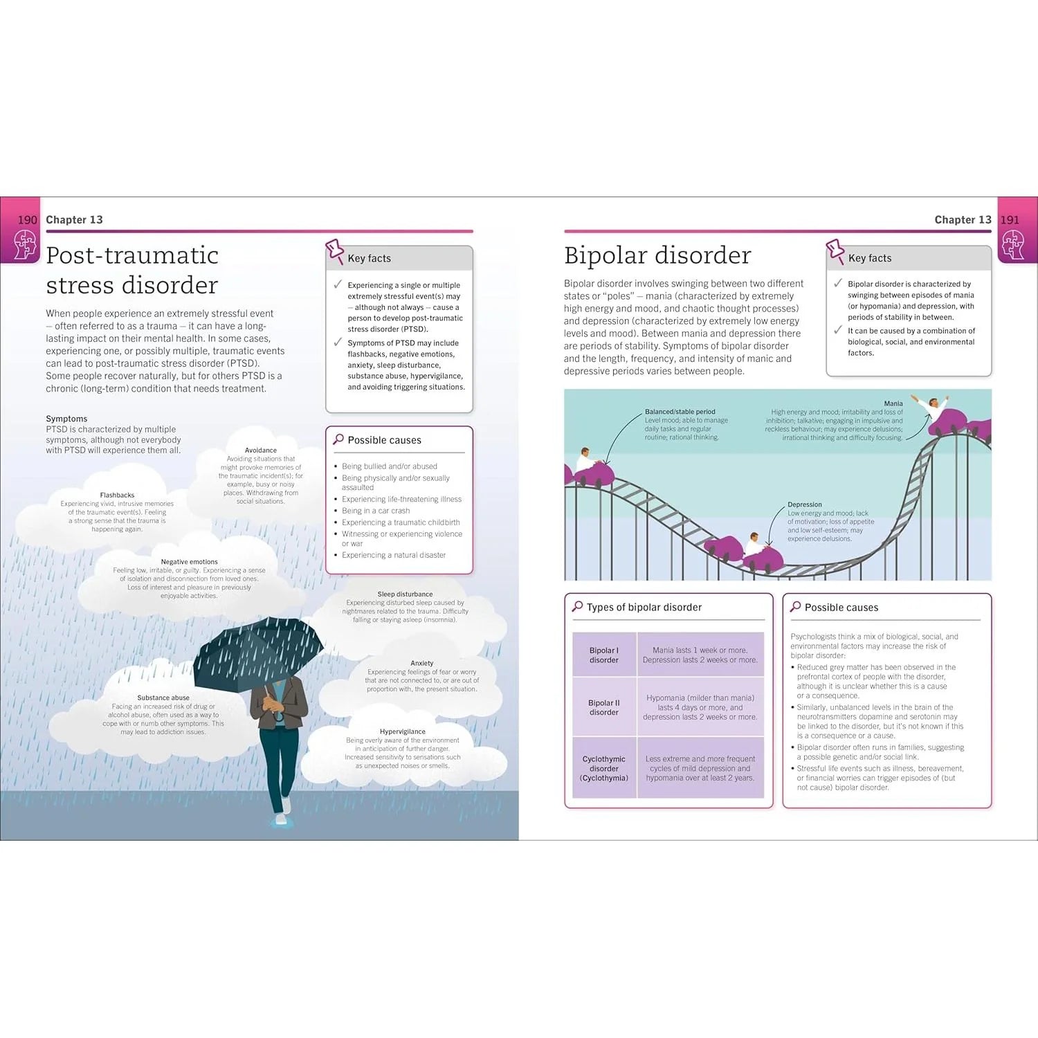 DK Super Simple Psychology Study Guide - Inside Page Covering Phobias and Therapy Topics