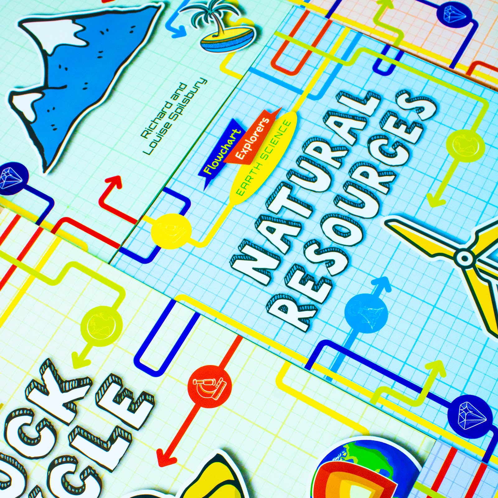 Flowchart Explorers Earth Science 6 book collection set laid out flat - full box set view
