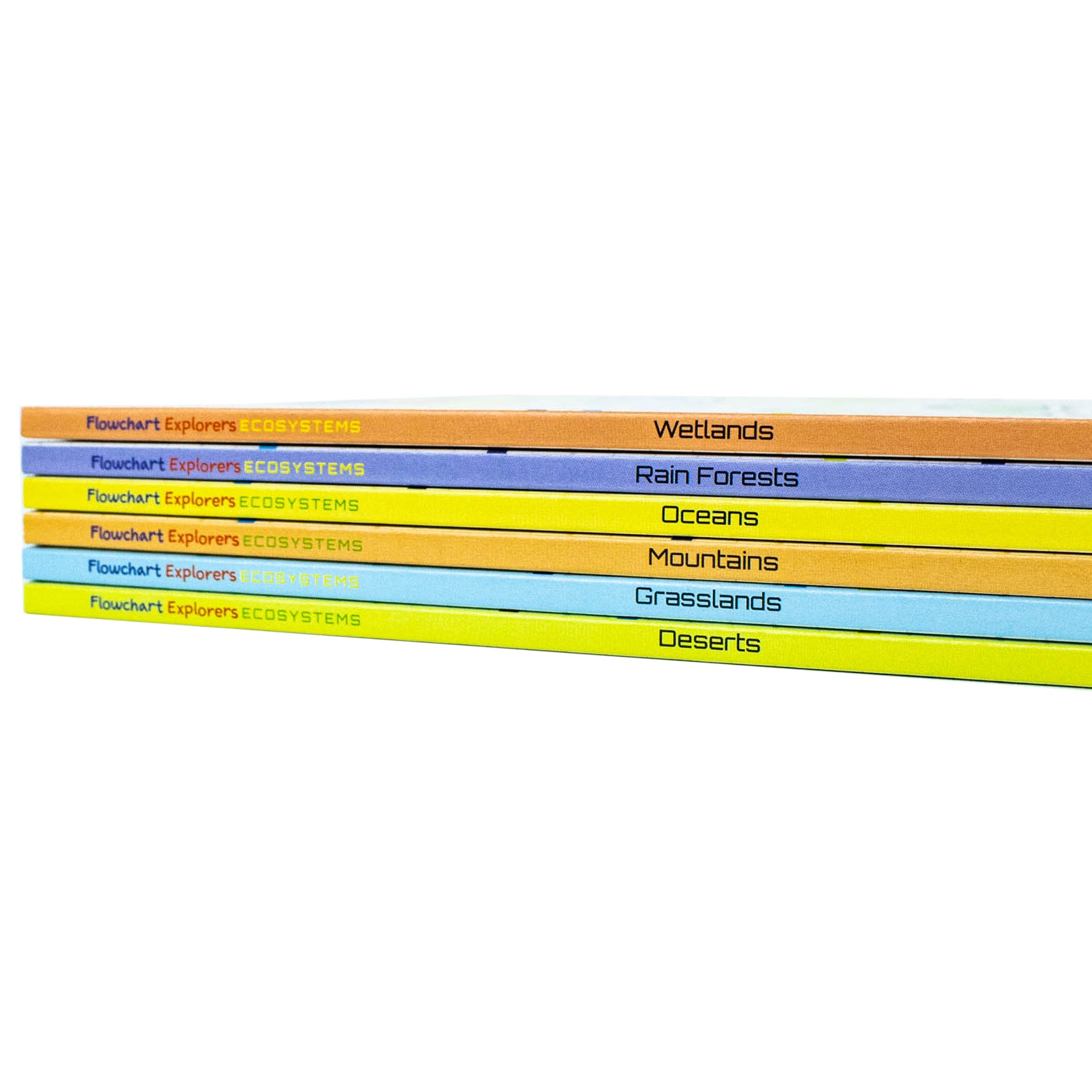 Flowchart Explorers Ecosystems 6 book set - Deserts and Wetlands titles - Paperback Geography Science Books