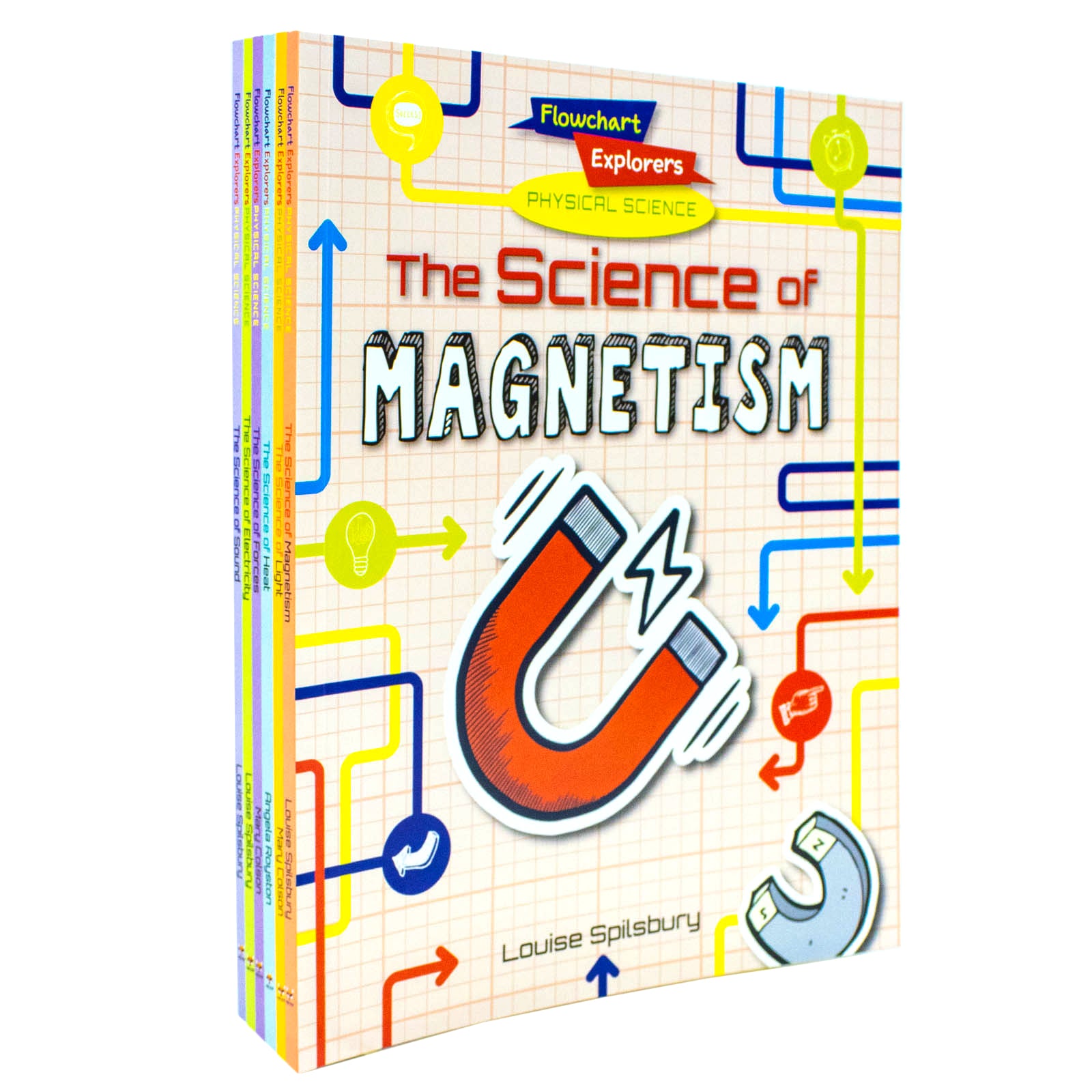 Flowchart Explorers Physical Science STEM 6 Books Collection Set - Electricity, Forces, Heat, Light, Magnetism, Sound - Paperback - Ages 9-11