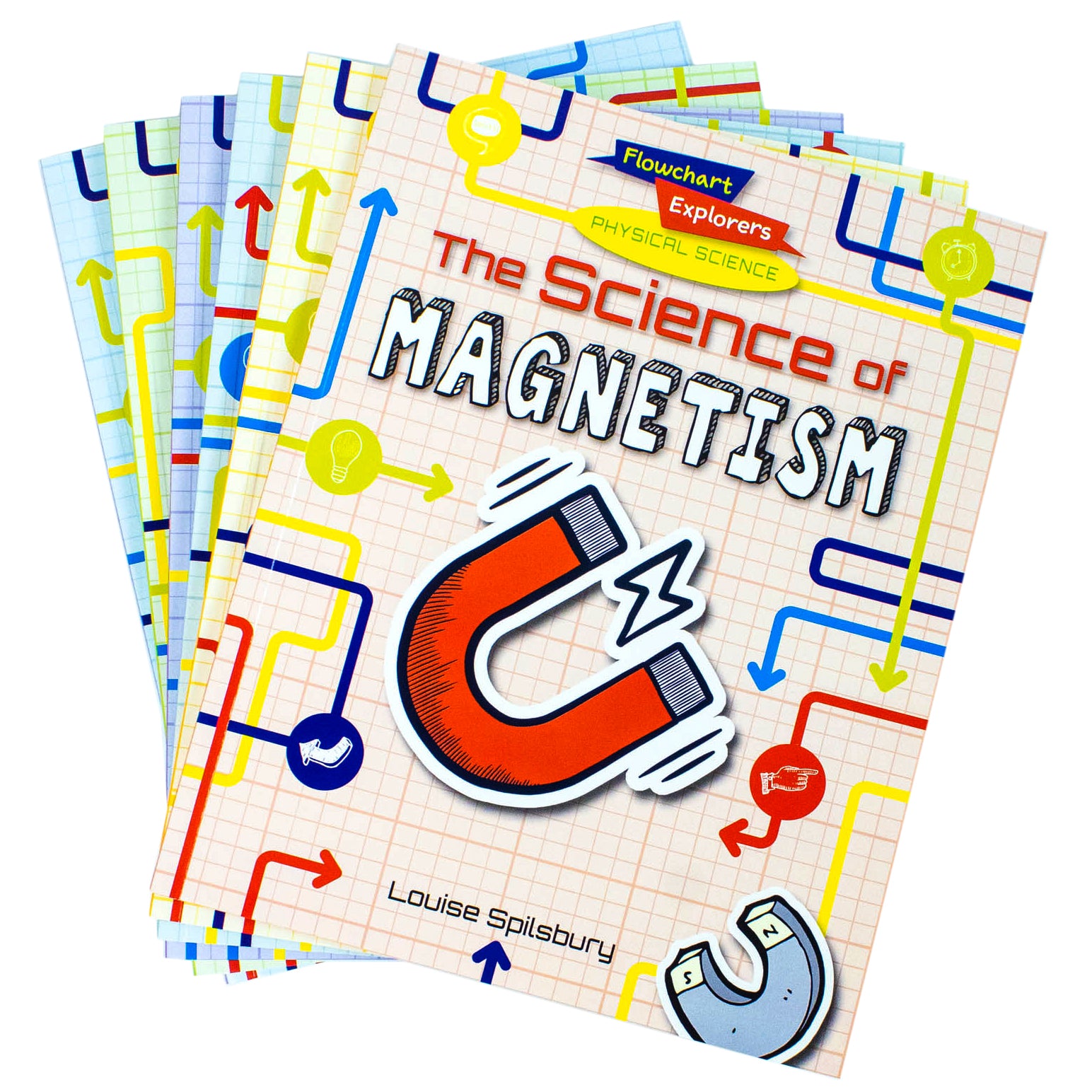 Flowchart Explorers Physical Science STEM paperback book set open pages showing flowchart-style science diagrams