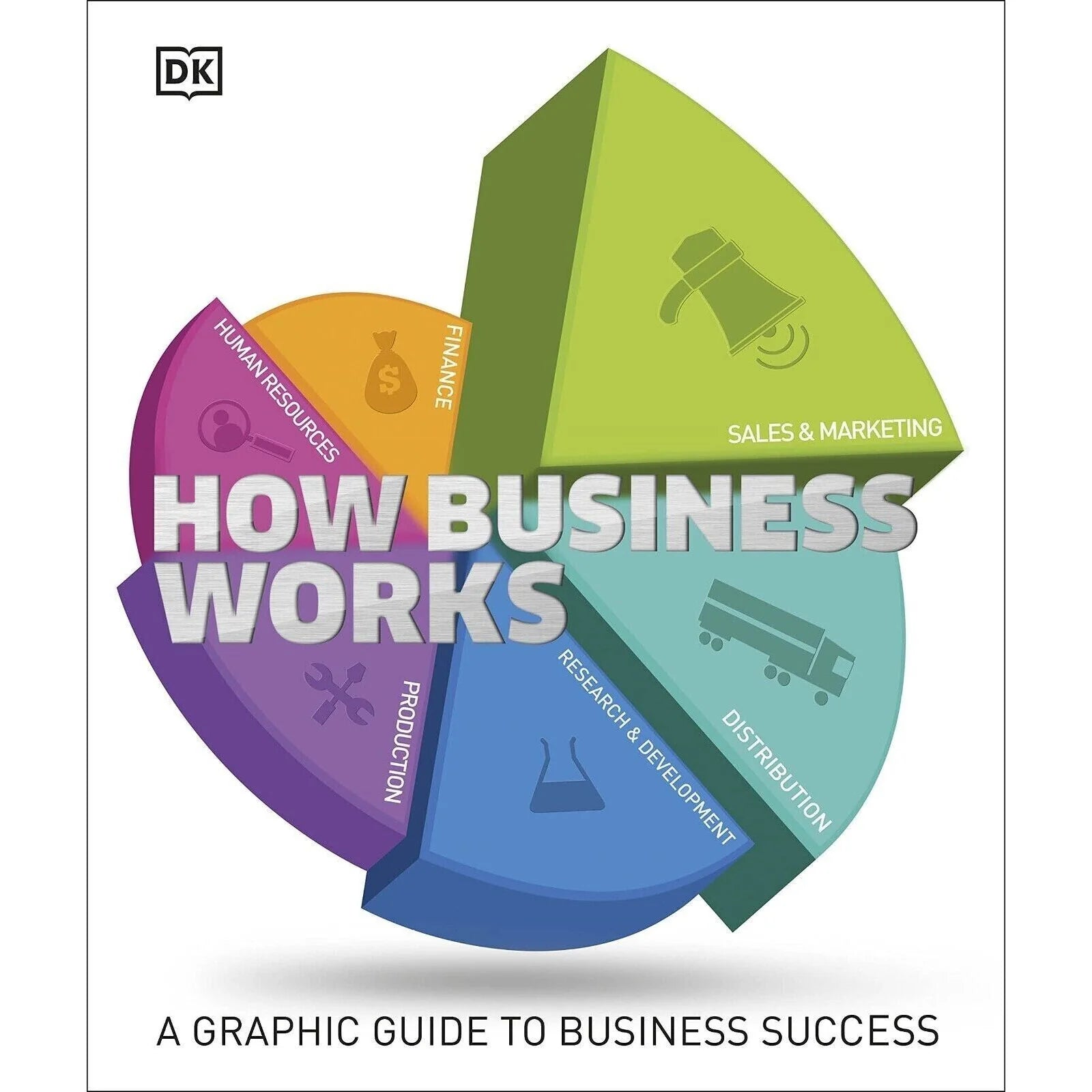 How Business Works by DK - Graphic Guide to Business Success - Non Fiction Hardback back cover