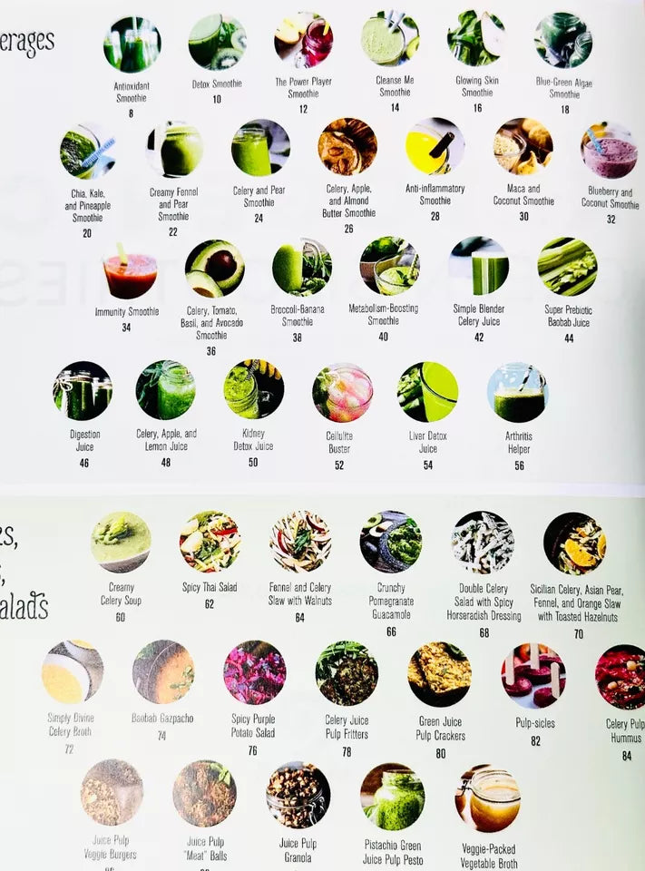 Ketogenic Green Smoothies by RD Melissa Petitto - keto ingredients recipe page