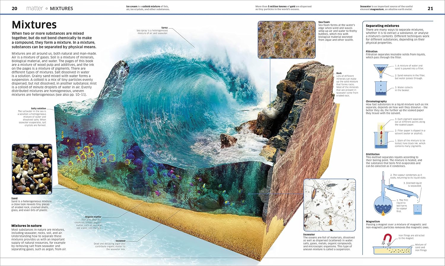 Knowledge Encyclopedia Science by DK - fact-packed spread with charts and timelines