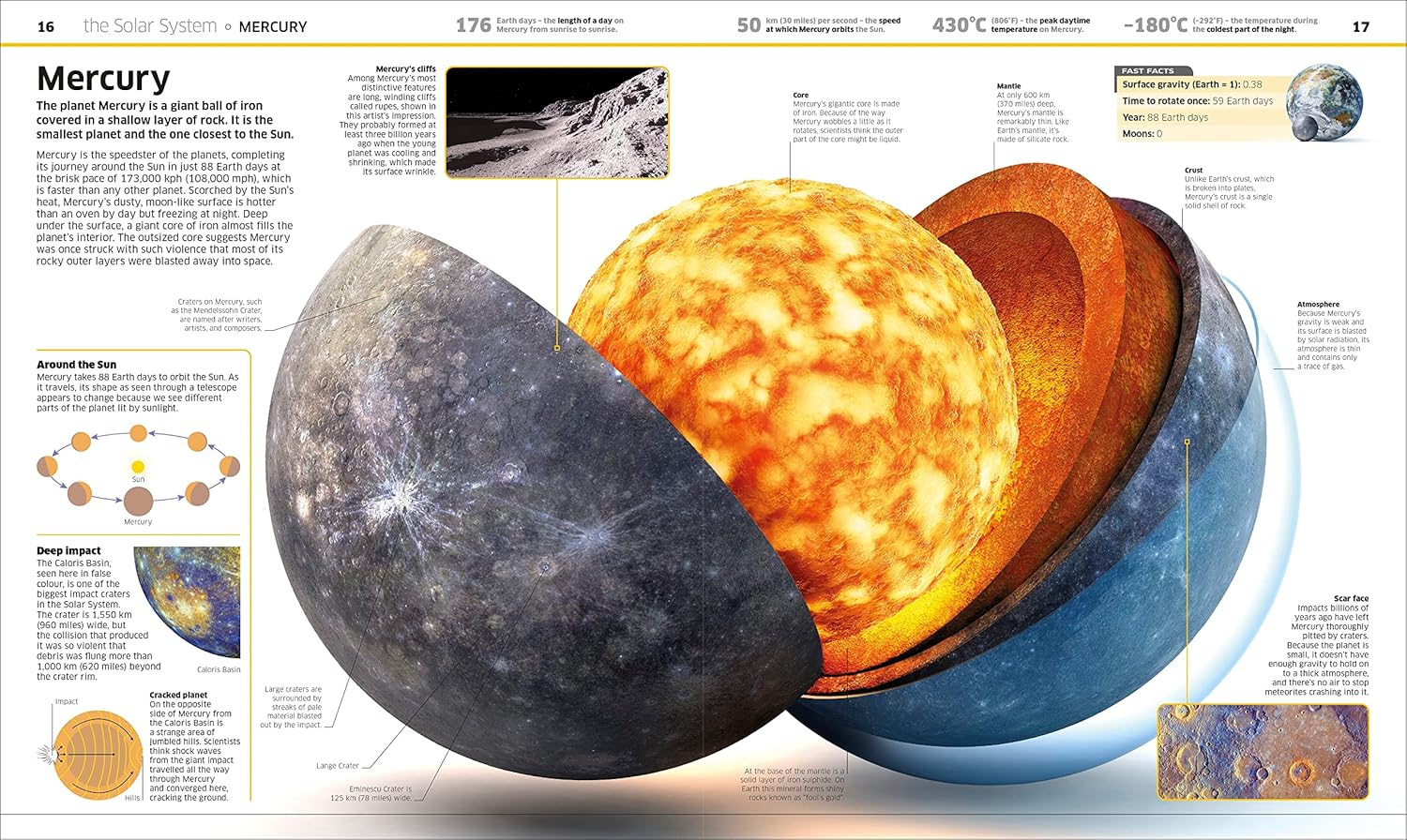 Knowledge Encyclopedia Space by DK - detailed cutaway illustration of spacecraft