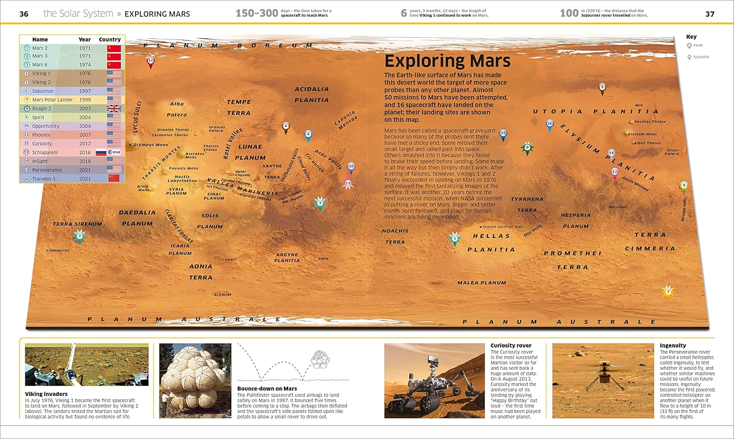 Knowledge Encyclopedia Space by DK - photographic and CGI imagery of the universe