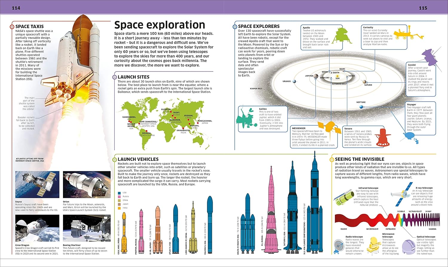 Knowledge Encyclopedia Space by DK - additional interior page showing space exploration facts