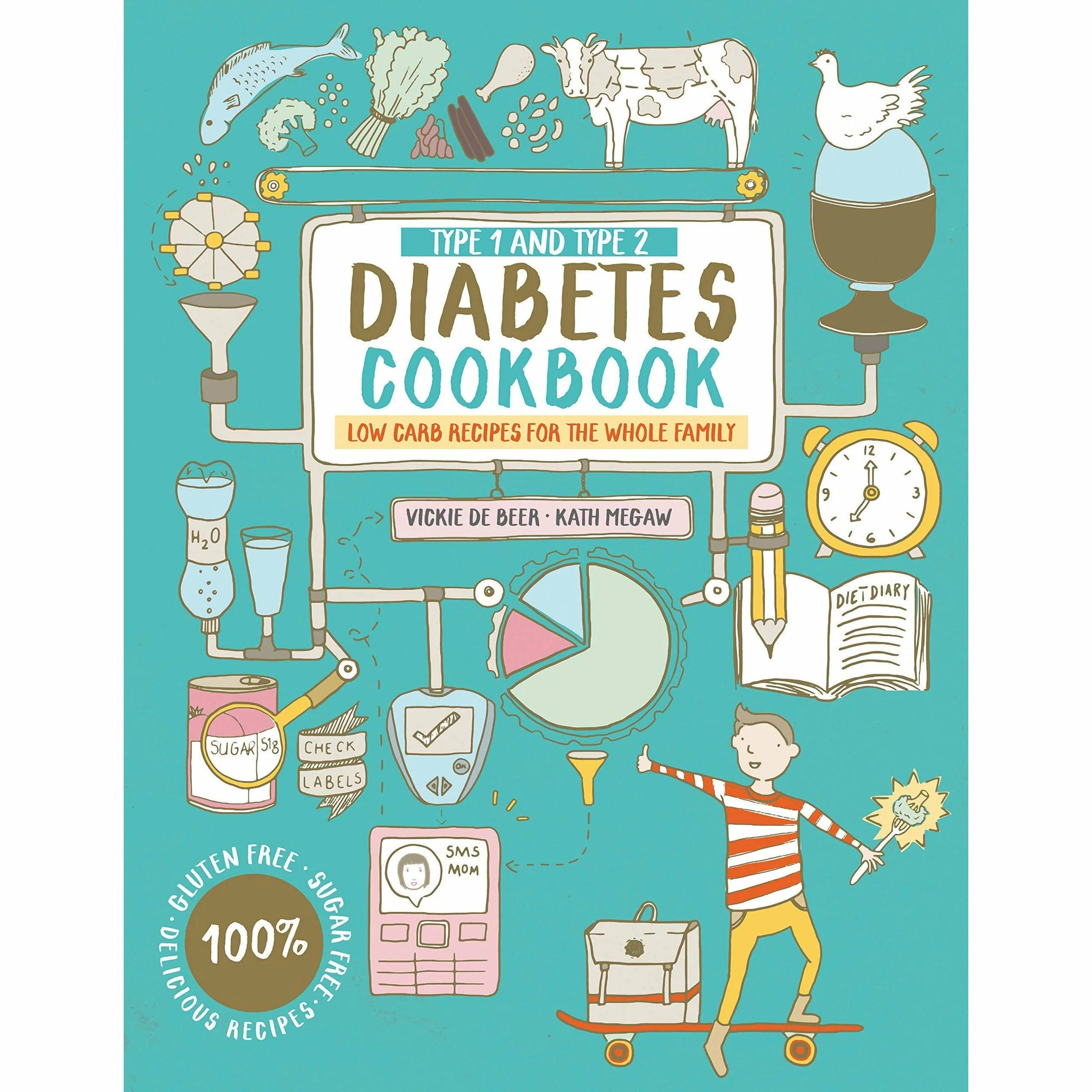 Front cover of Type 1 and Type 2 Diabetes Cookbook by Vickie De Beer and Kath Megaw, paperback low-carb family recipe book