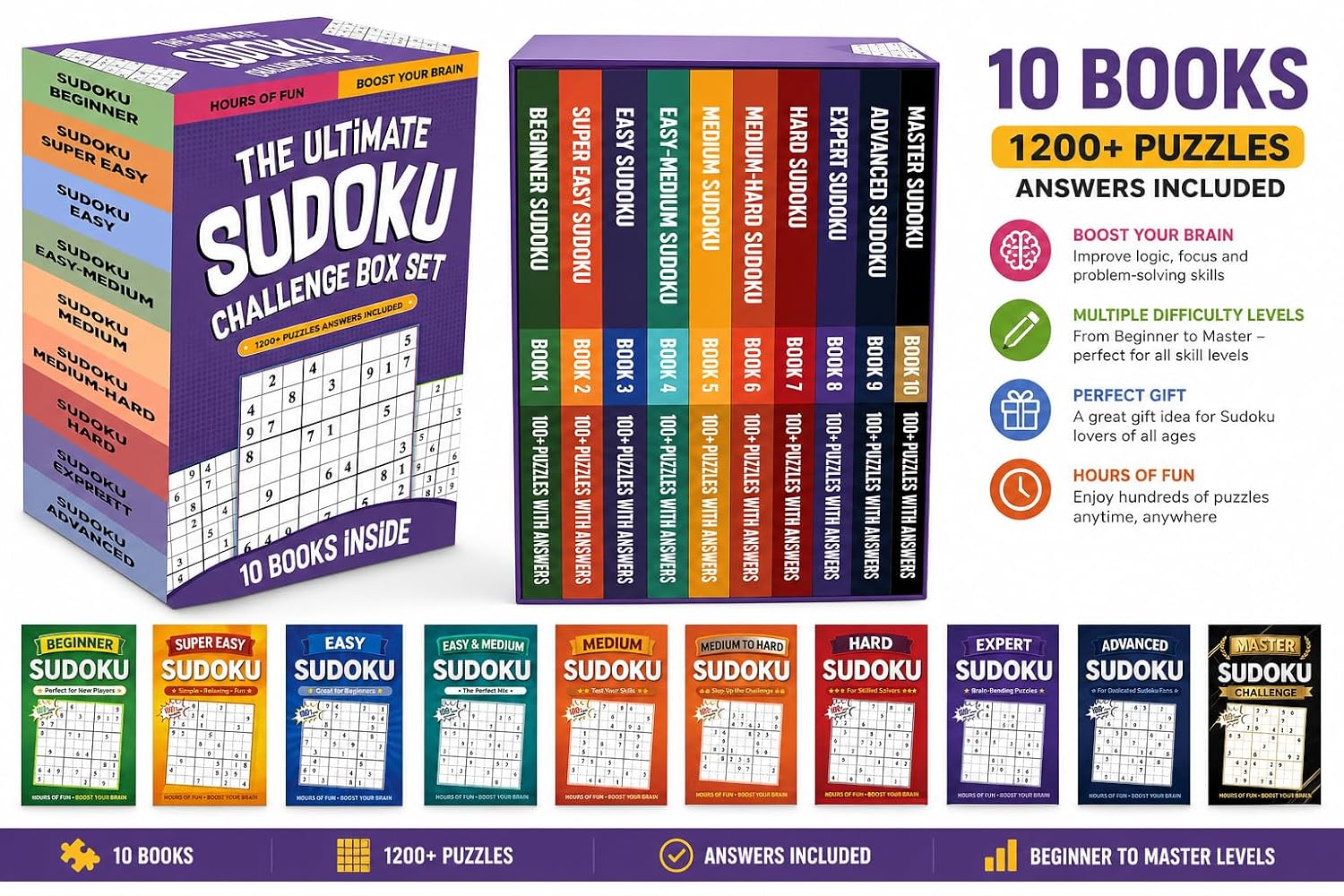 Super Easy Sudoku paperback book cover from The Ultimate Sudoku Challenge 10 book collection set