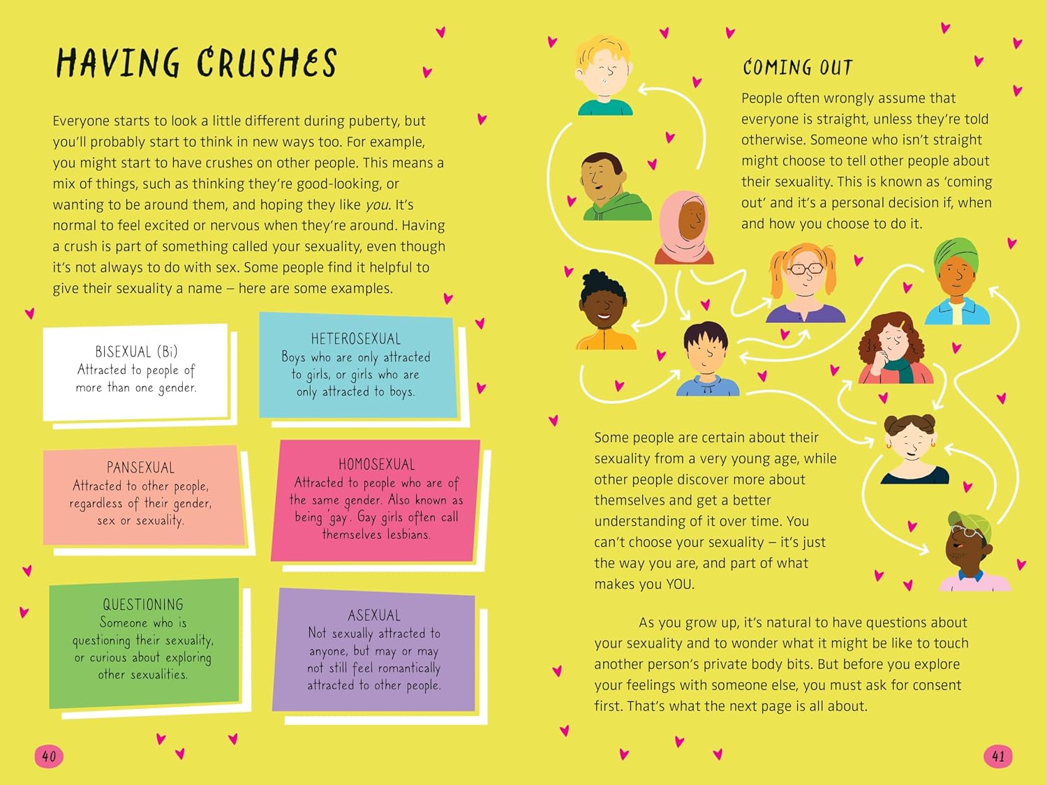 Back cover of What's Happening To Me? The Girl One Usborne paperback puberty guide for girls aged 10+