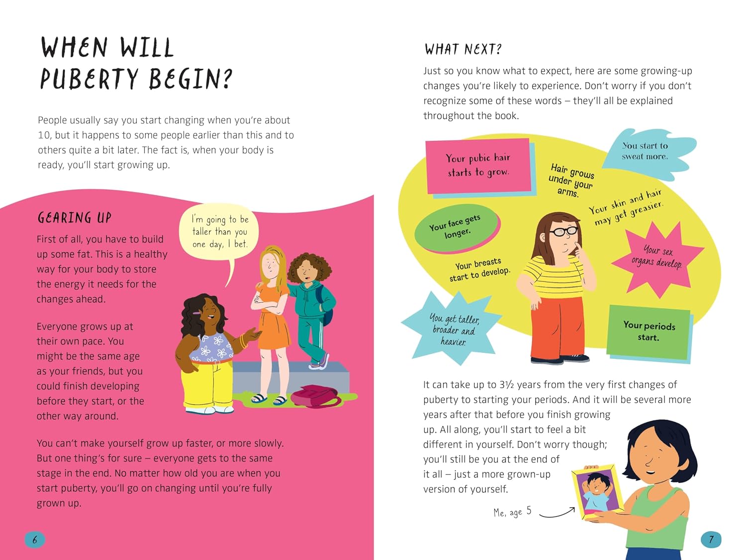 What's Happening To Me? The Girl One Usborne paperback interior artwork on growing up and puberty