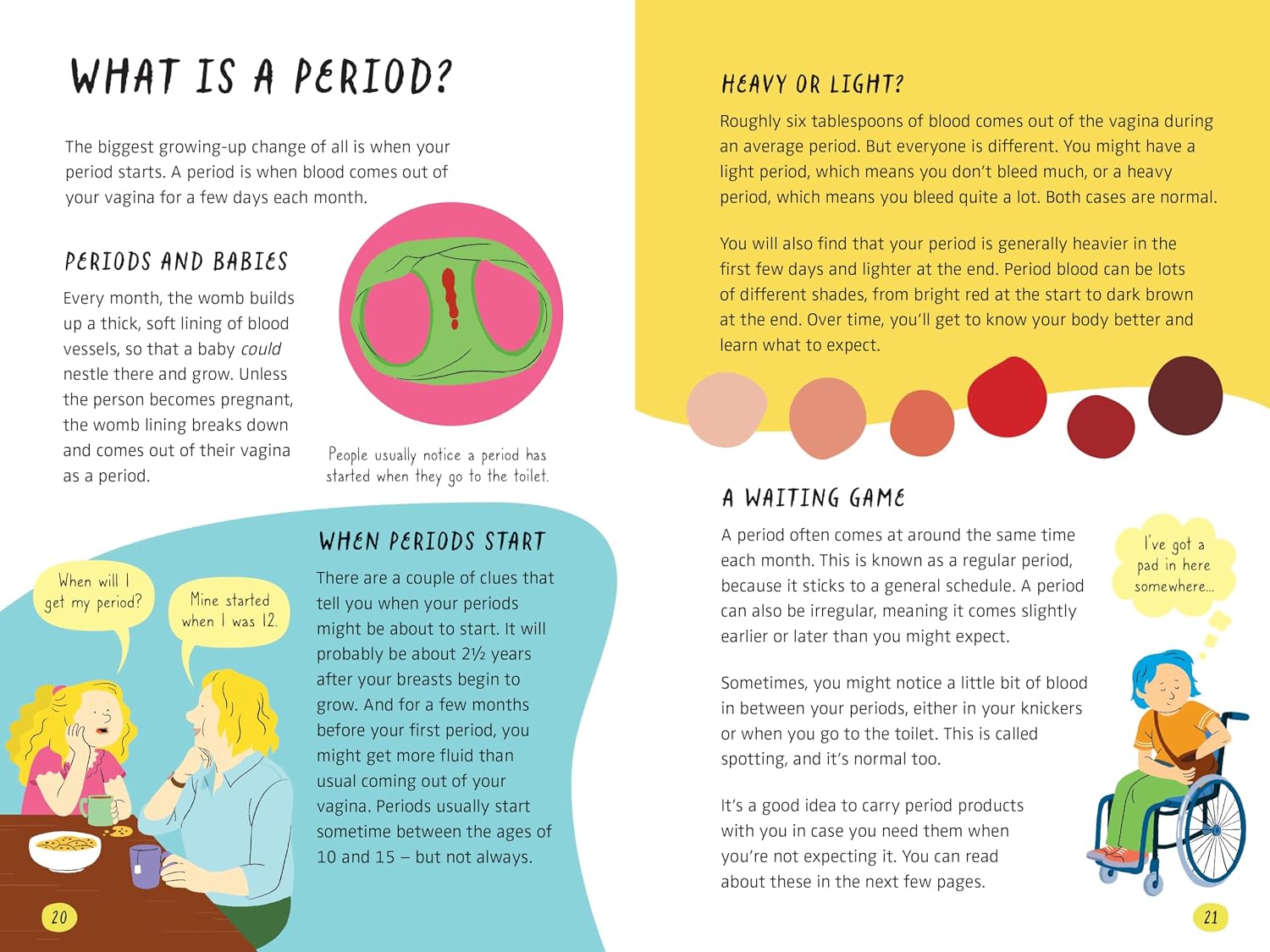 What's Happening To Me? The Girl One by Micaela Tapsell interior page on body changes and emotions